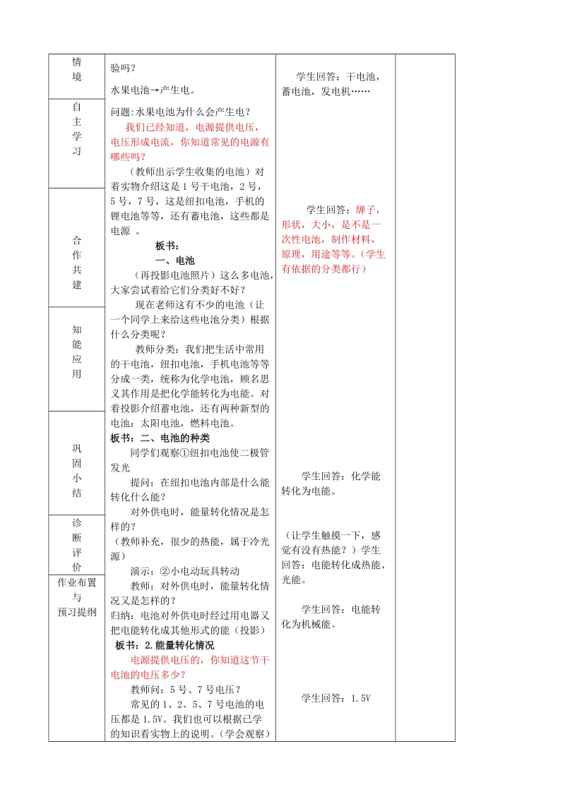 2019-2020年九年级物理全册《18.1 电能的产生》教案 （新版）沪科版.doc_第2页