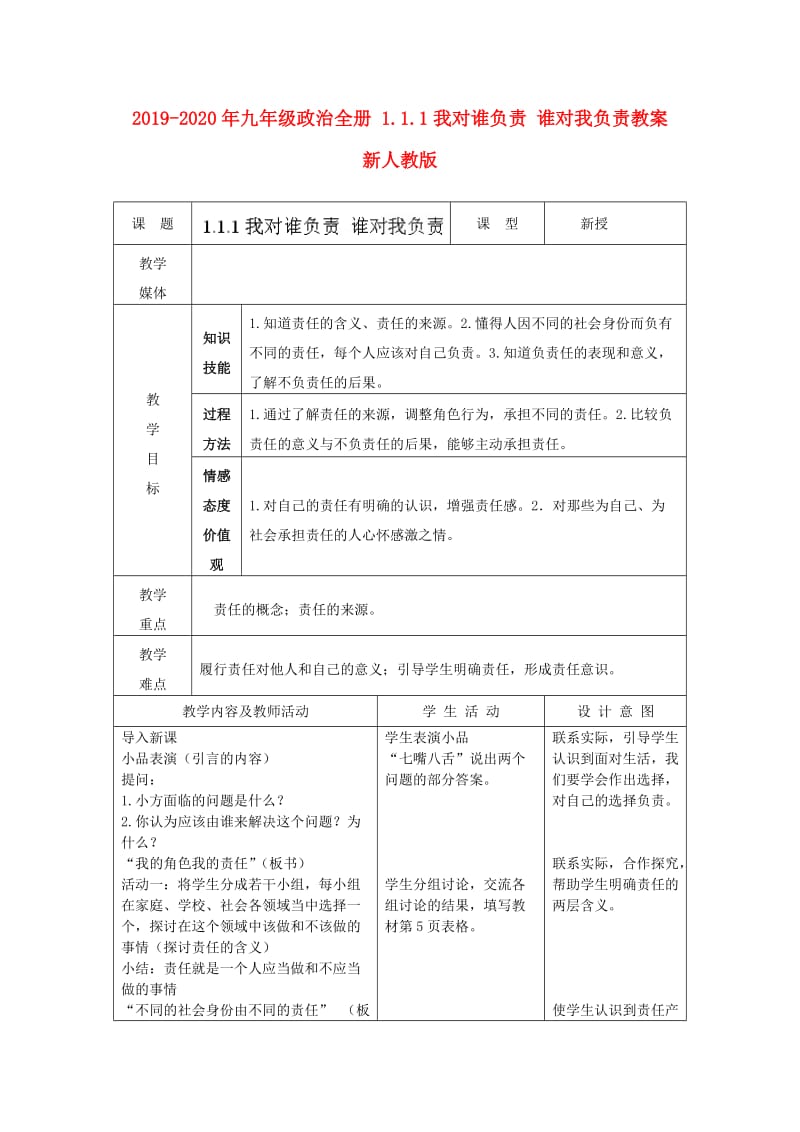 2019-2020年九年级政治全册 1.1.1我对谁负责 谁对我负责教案 新人教版.doc_第1页