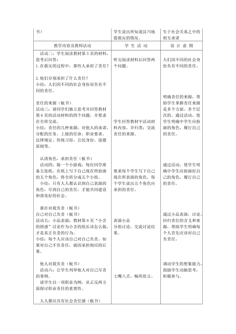 2019-2020年九年级政治全册 1.1.1我对谁负责 谁对我负责教案 新人教版.doc_第2页