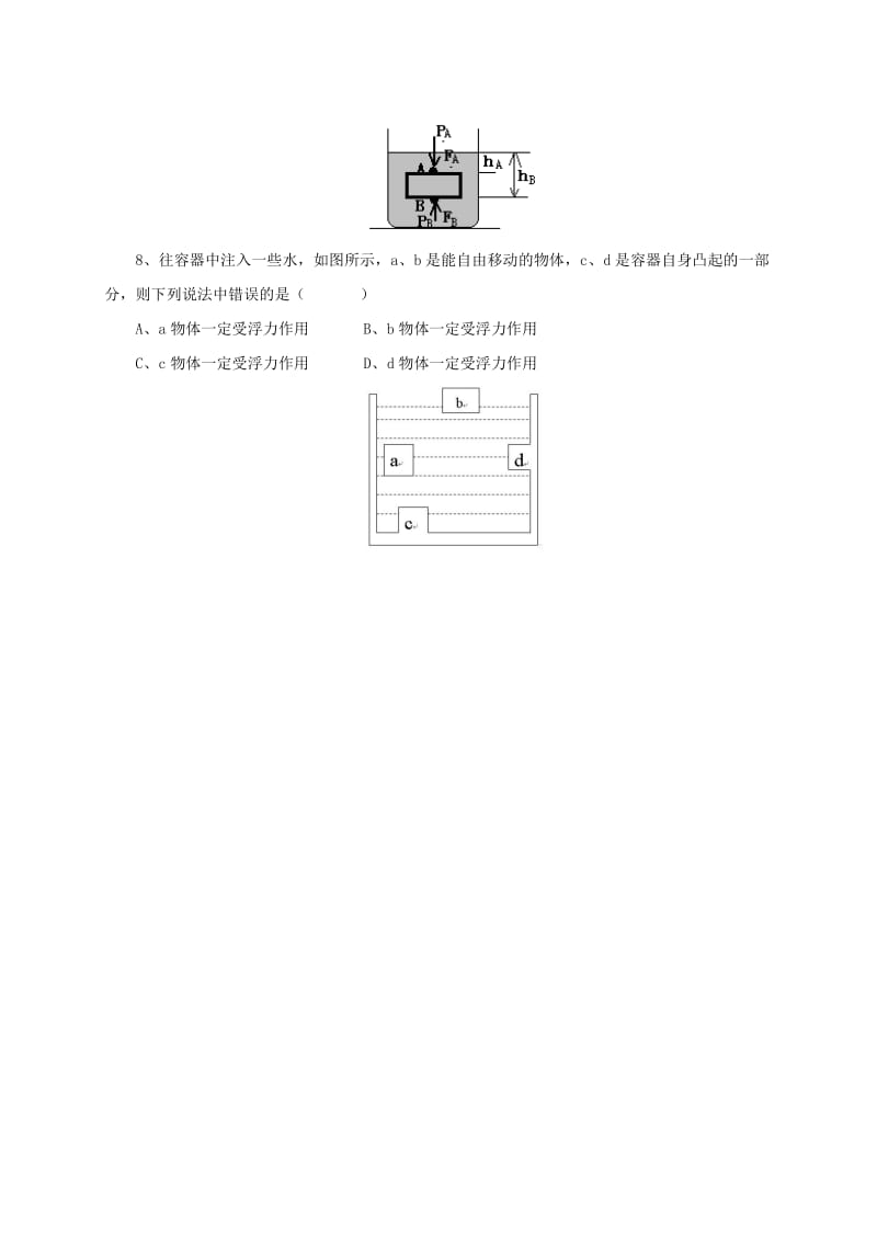 2019-2020年八年级物理全册 9.1《认识浮力》练习 （新版）沪科版.doc_第2页