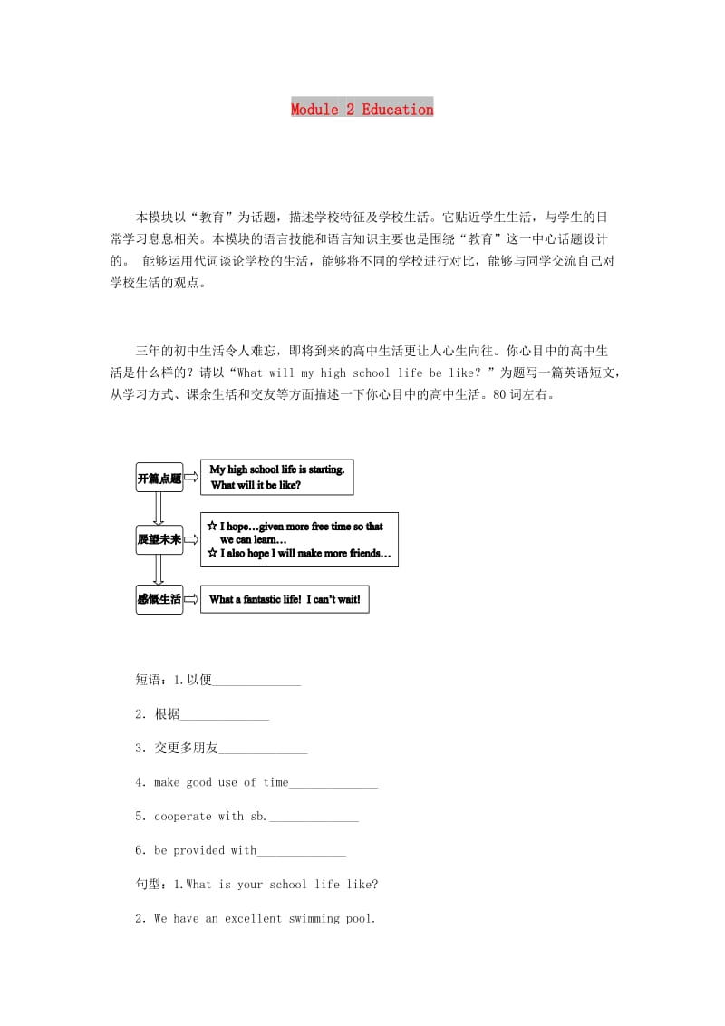 2018-2019学年九年级英语下册Module2Education模块主题写作练习新版外研版.doc_第1页