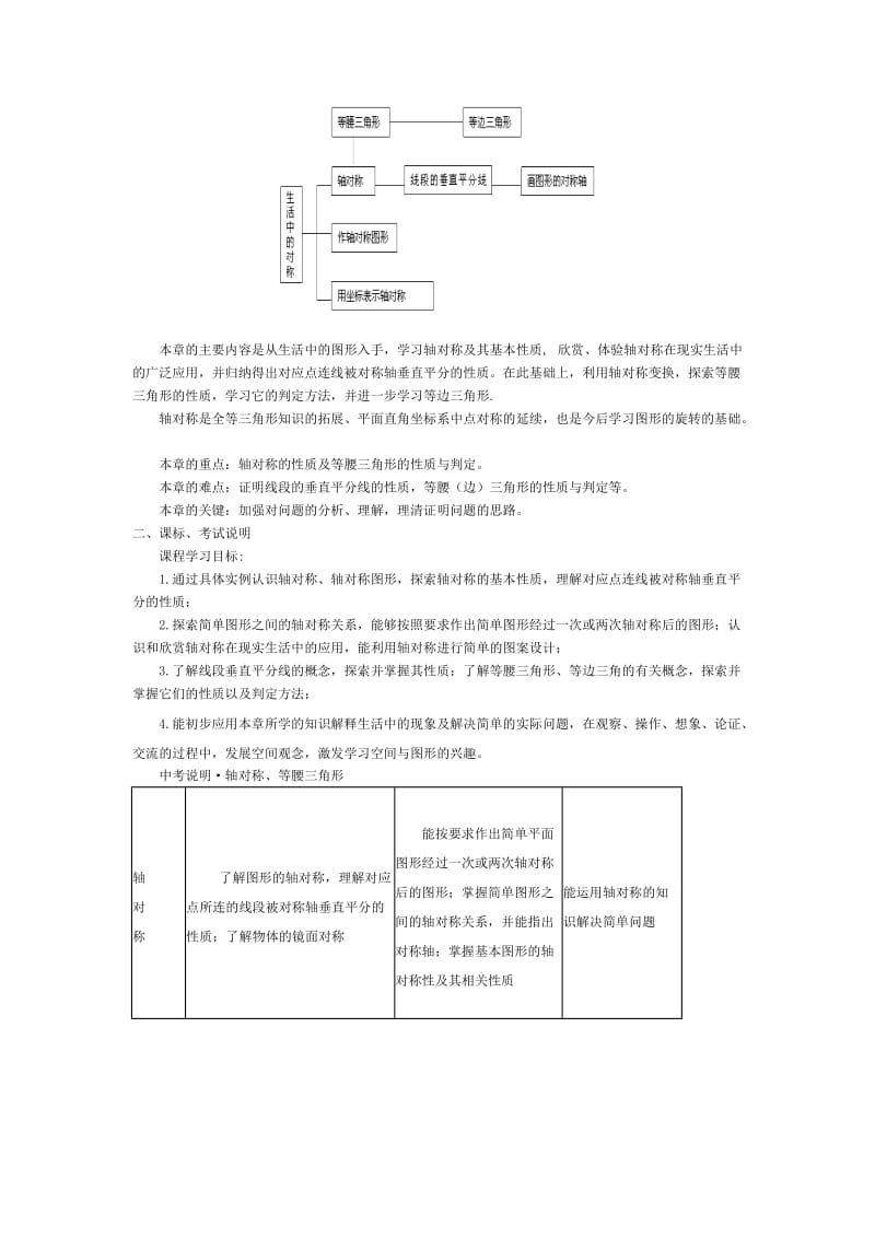 2019-2020年八年级数学上册 第12章轴对称教学通案 人教版.doc_第2页