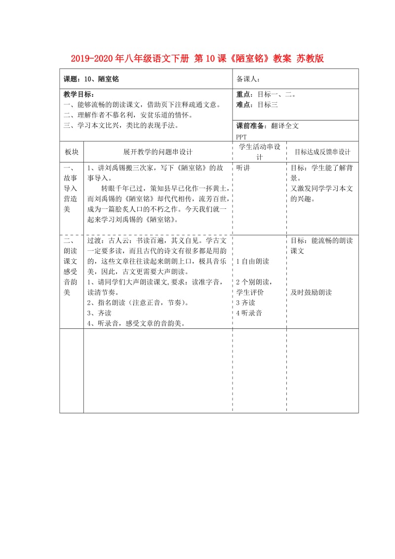 2019-2020年八年级语文下册 第10课《陋室铭》教案 苏教版.doc_第1页