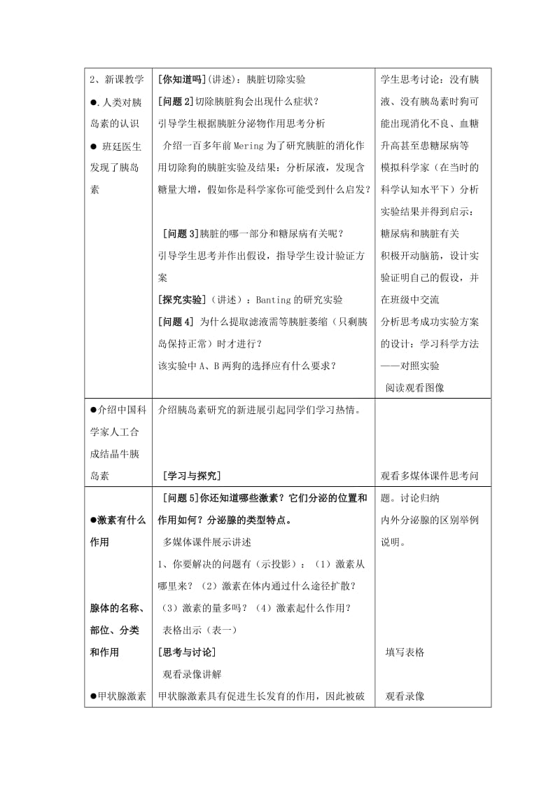 2019-2020年八年级生物 第一学期（试验本）第2章第三节 激素 第二章人体生命活动的调节教案 上海版.doc_第2页