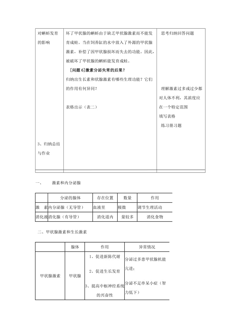 2019-2020年八年级生物 第一学期（试验本）第2章第三节 激素 第二章人体生命活动的调节教案 上海版.doc_第3页