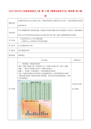 2019-2020年八年級信息技術(shù)上冊 第13課《算算自家的開支》教學(xué)案 新人教版.DOC