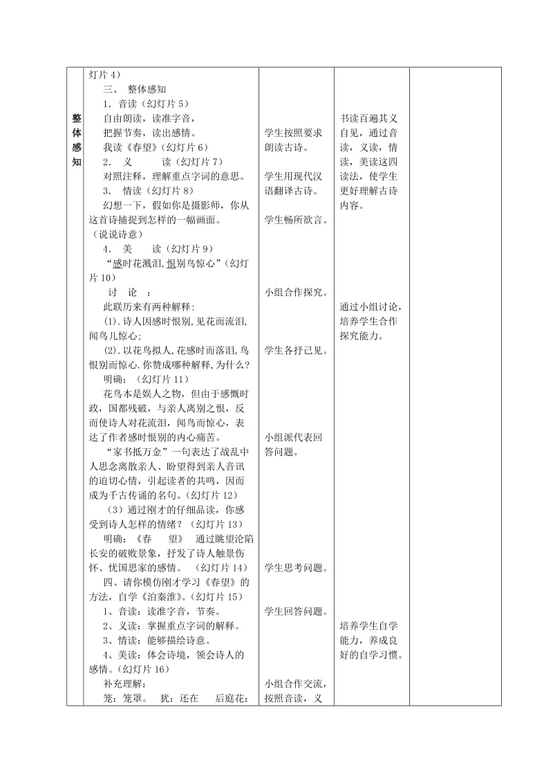 2019-2020年八年级语文上册 2.9《古诗四首》教学设计 苏教版.doc_第2页