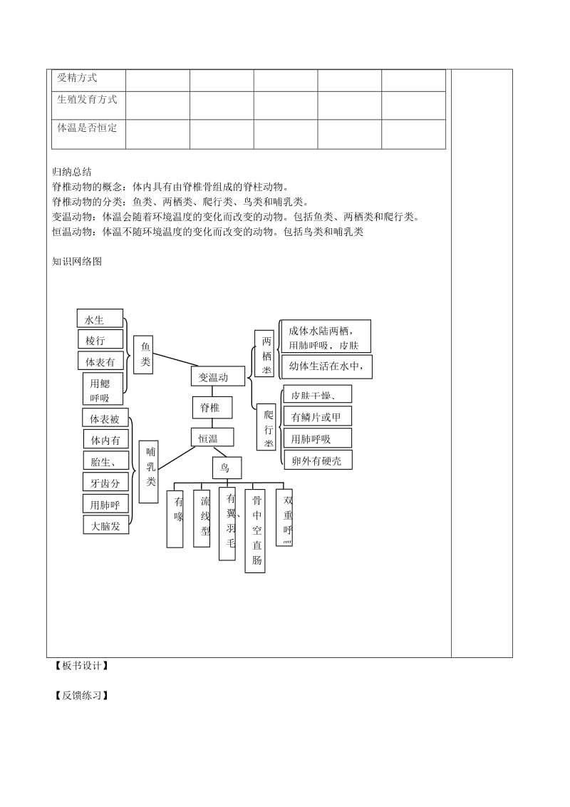 山东泰安市八年级生物下册 脊椎动物学案 鲁教版五四制.doc_第3页