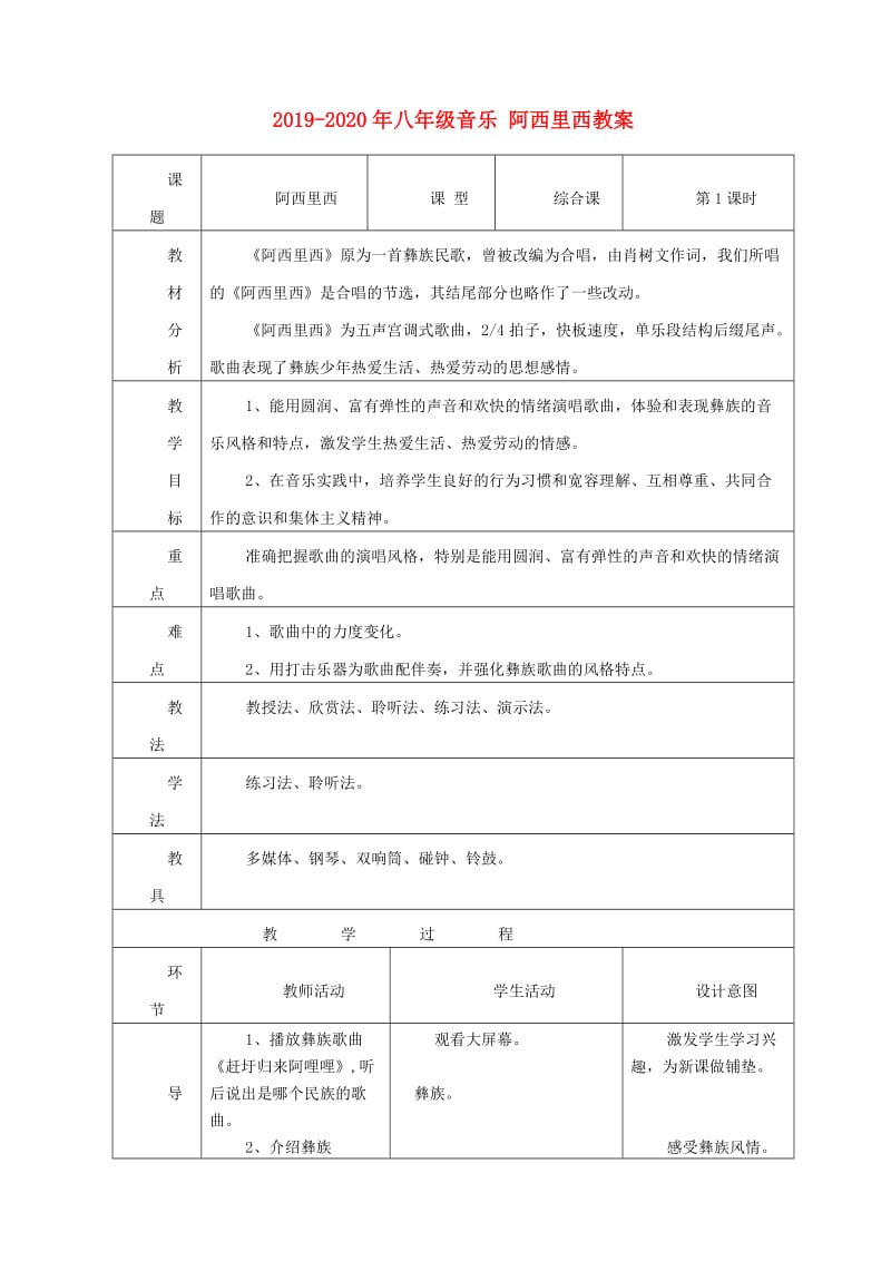 2019-2020年八年级音乐 阿西里西教案.doc_第1页