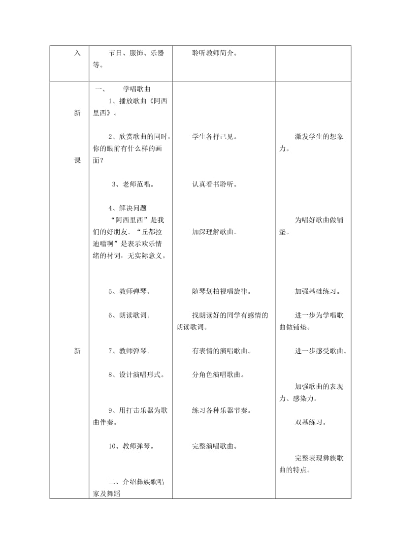 2019-2020年八年级音乐 阿西里西教案.doc_第2页