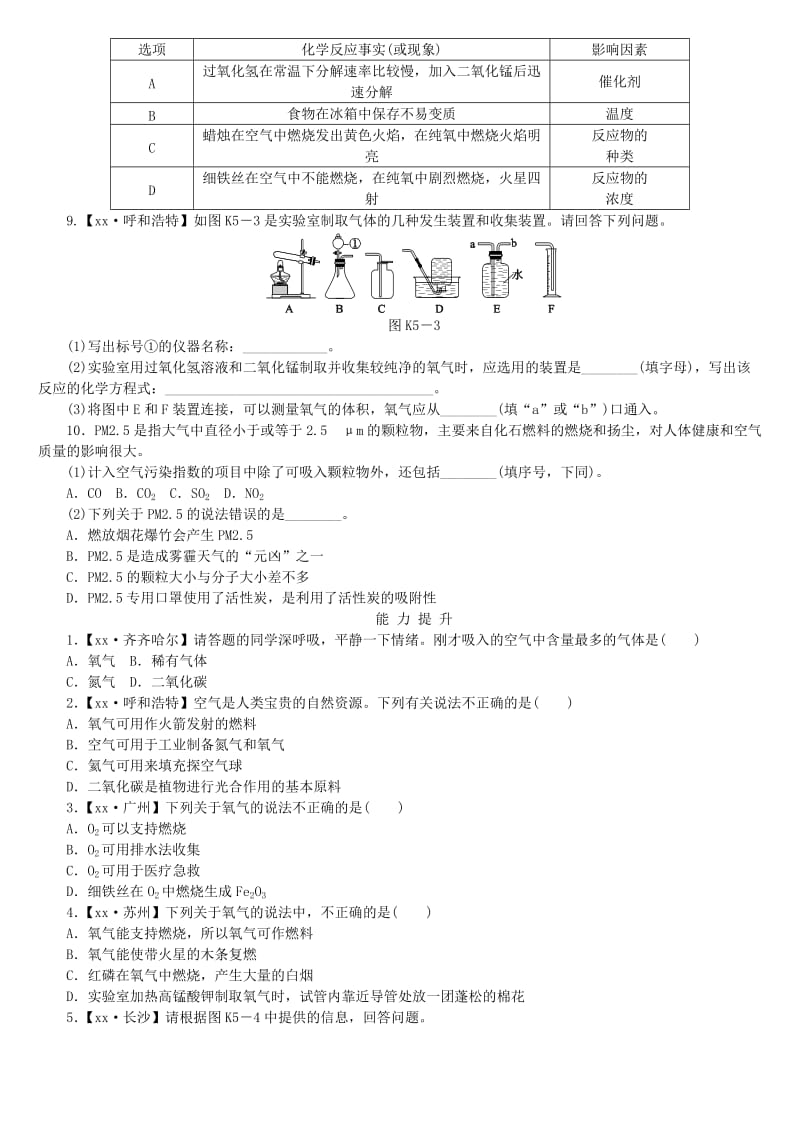 中考化学复习方案 考题训练（五）空气与氧气练习 （新版）鲁教版.doc_第2页