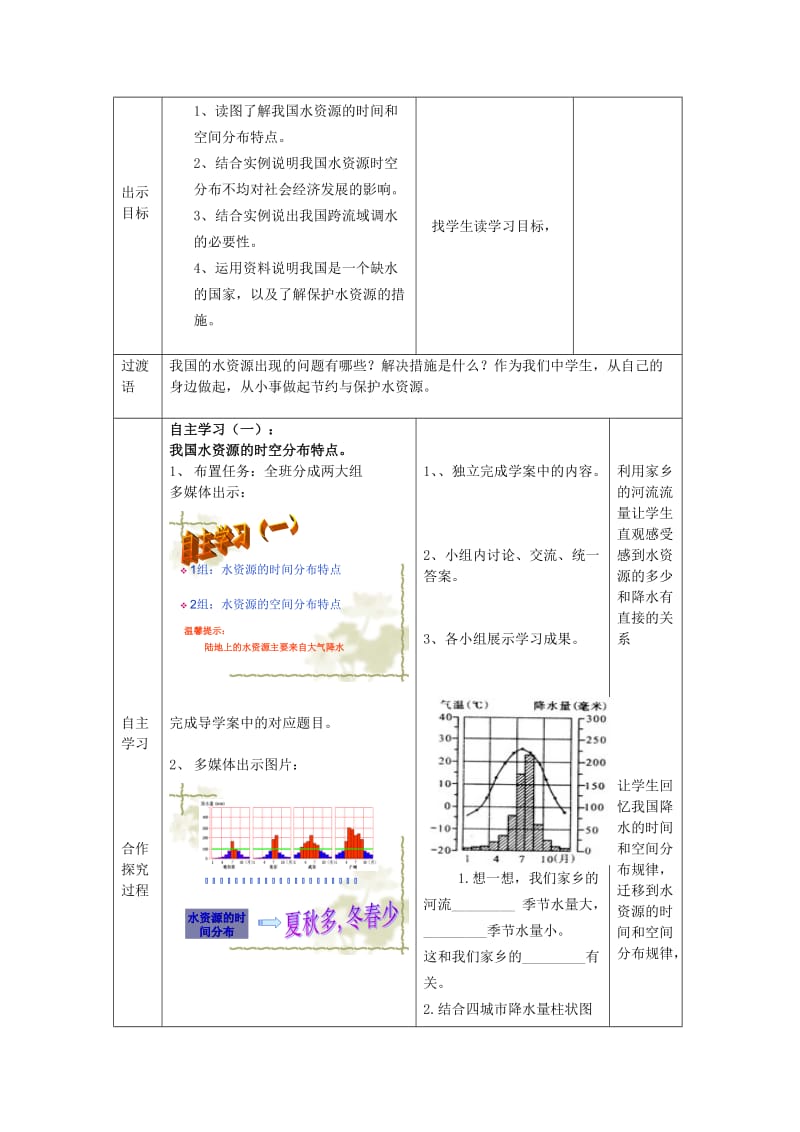 2019-2020年八年级地理上册 第3章第2节 节约与保护水资源教案 （新版）商务星球版.doc_第2页