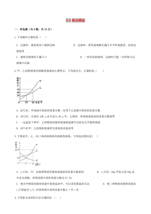 九年級化學(xué)下冊 第八單元 海水中的化學(xué) 8.2 海水曬鹽同步練習(xí) （新版）魯教版.doc