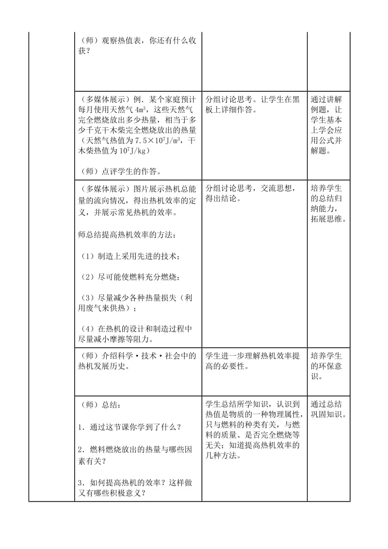 2019-2020年九年级物理全册 14.2 热机效率教案 （新版）新人教版.doc_第2页