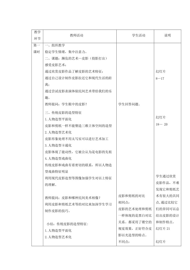 2019-2020年九年级美术下册《皮影》教案 新人教版.doc_第2页