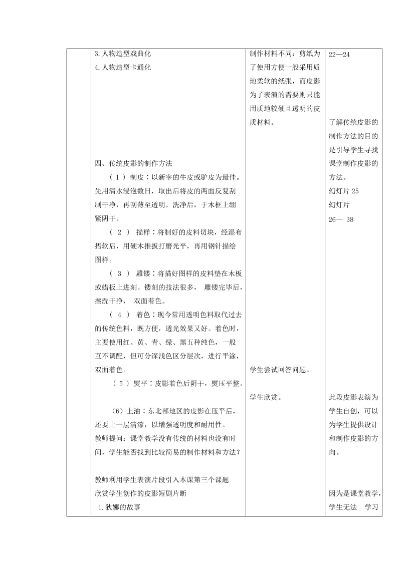 2019-2020年九年级美术下册《皮影》教案 新人教版.doc_第3页