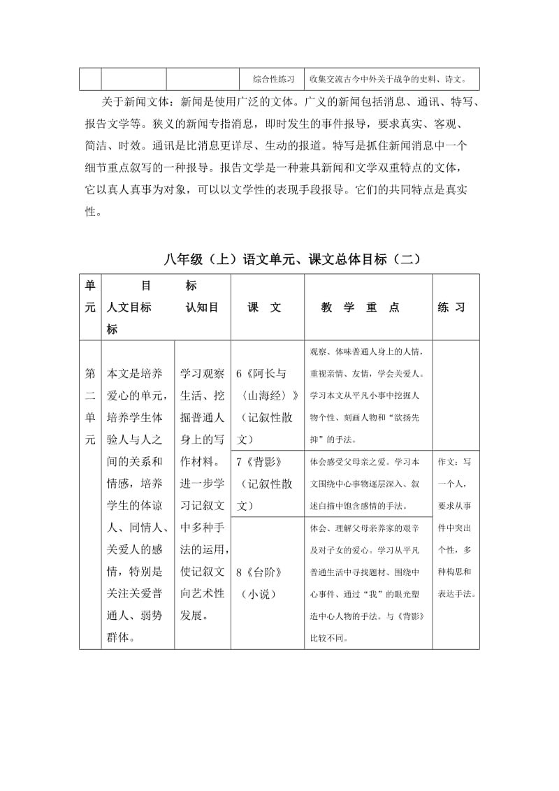 2019-2020年八年级语文上册 教材分析 人教新课标版.doc_第2页