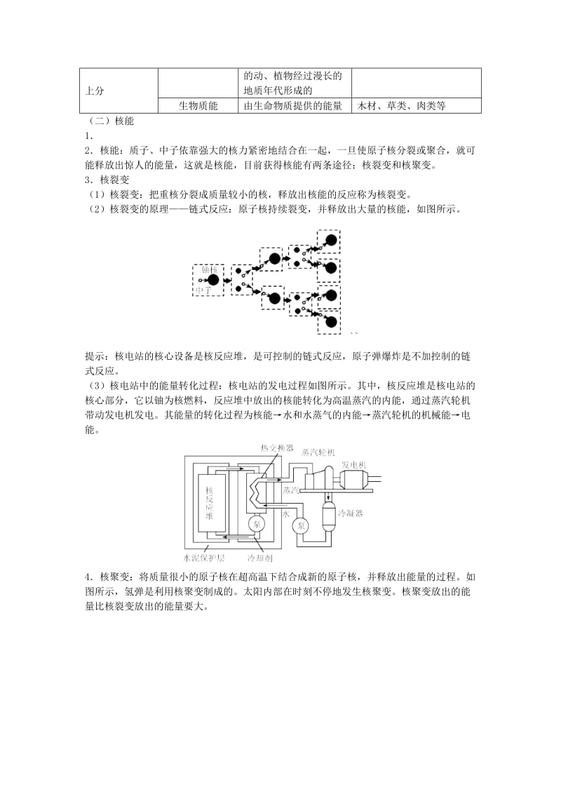 中考物理 基础知识手册 第二十一章 能源与可持续发展.doc_第2页