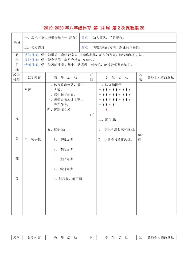 2019-2020年八年级体育 第 14周 第2次课教案28.doc_第1页