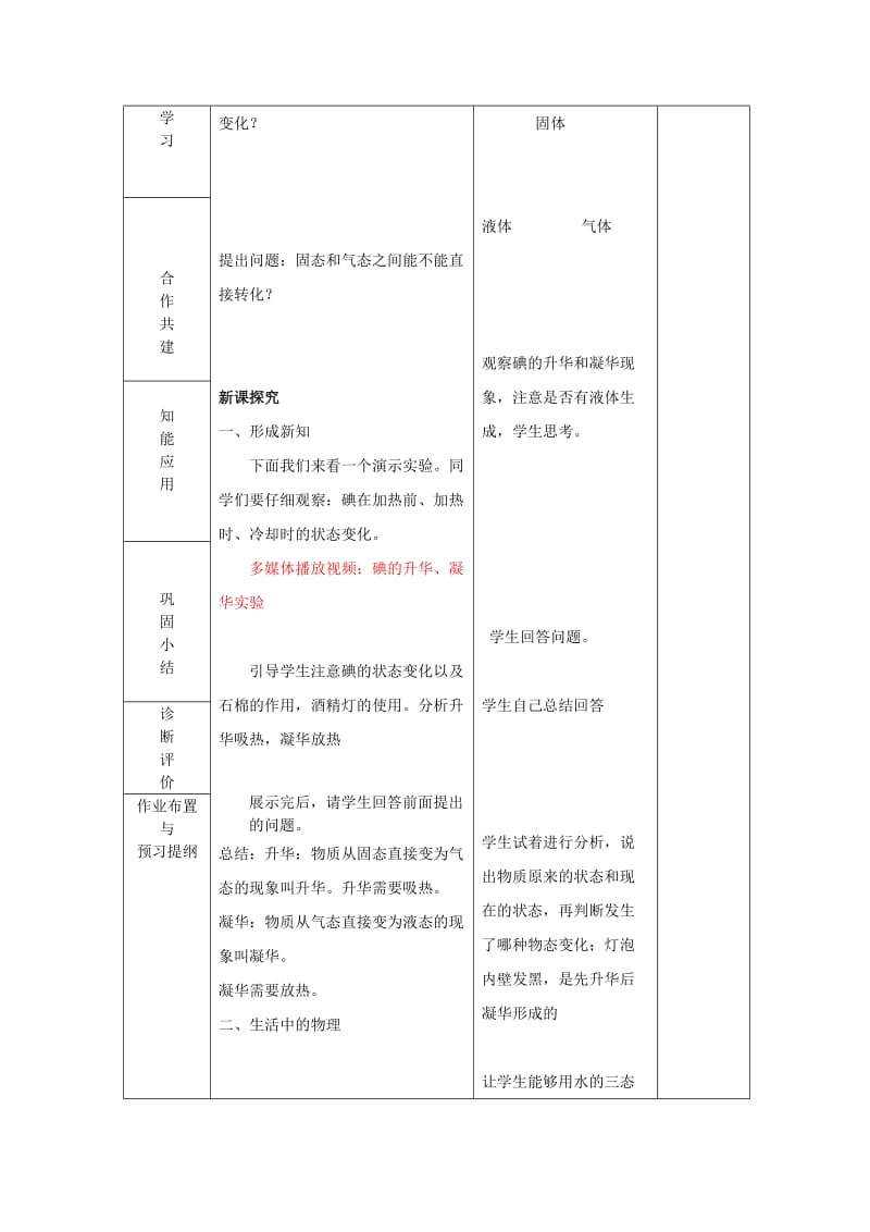 2019-2020年九年级物理全册 12.4 升华与凝华教案 （新版）沪科版.doc_第2页