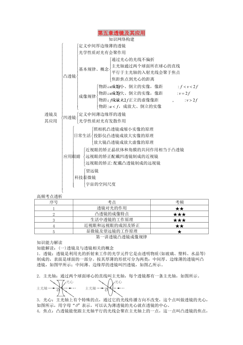 中考物理 基础知识手册 第五章 透镜及其应用.doc_第1页