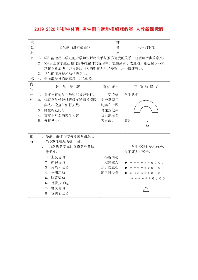 2019-2020年初中体育 男生侧向滑步推铅球教案 人教新课标版.doc_第1页