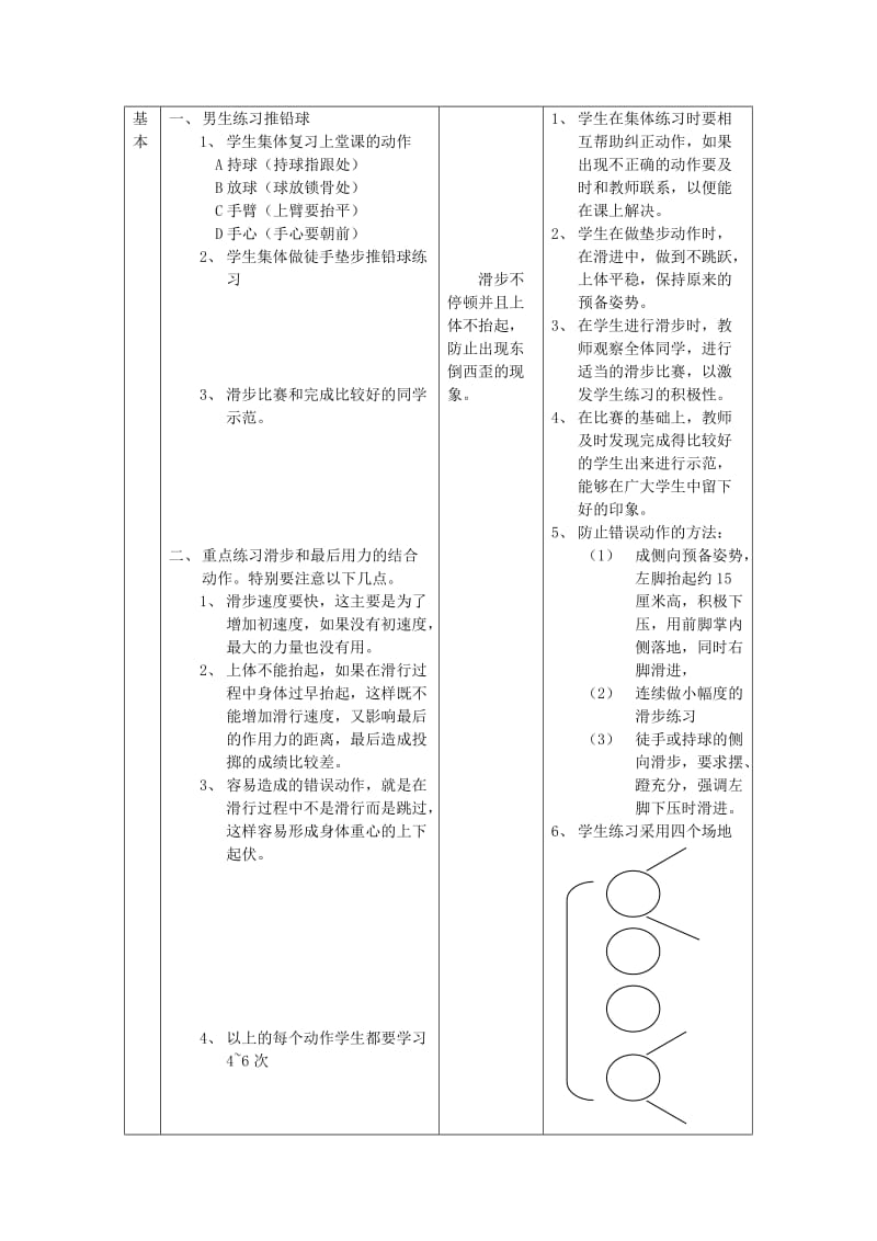 2019-2020年初中体育 男生侧向滑步推铅球教案 人教新课标版.doc_第2页