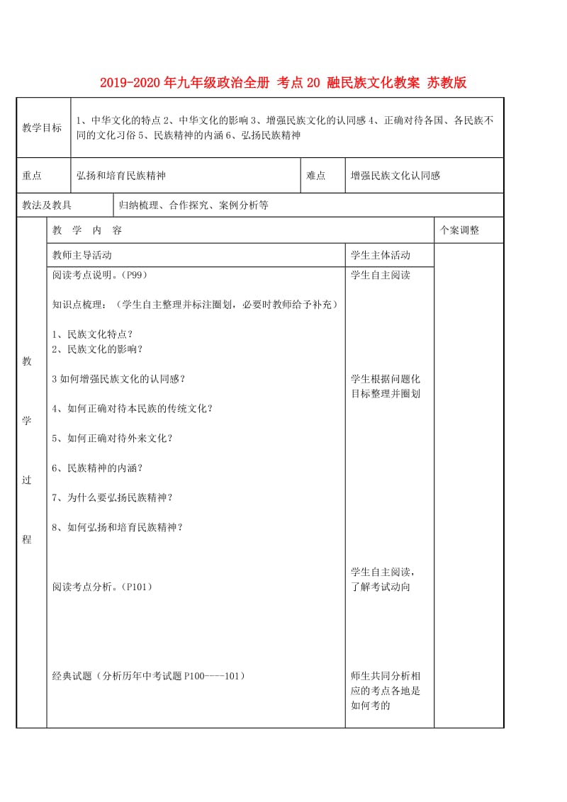 2019-2020年九年级政治全册 考点20 融民族文化教案 苏教版.doc_第1页