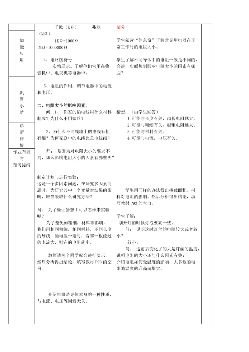 2019-2020年九年级物理全册《15.4 电阻和变阻器》教案2 （新版）沪科版.doc_第2页