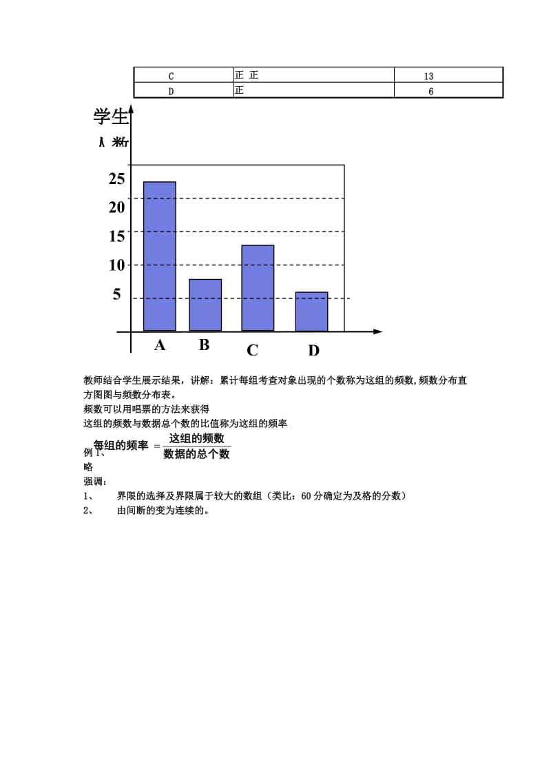 2019-2020年八年级数学下册 18.3《频数分布表与频数分布图》教案 北京课改版.doc_第2页