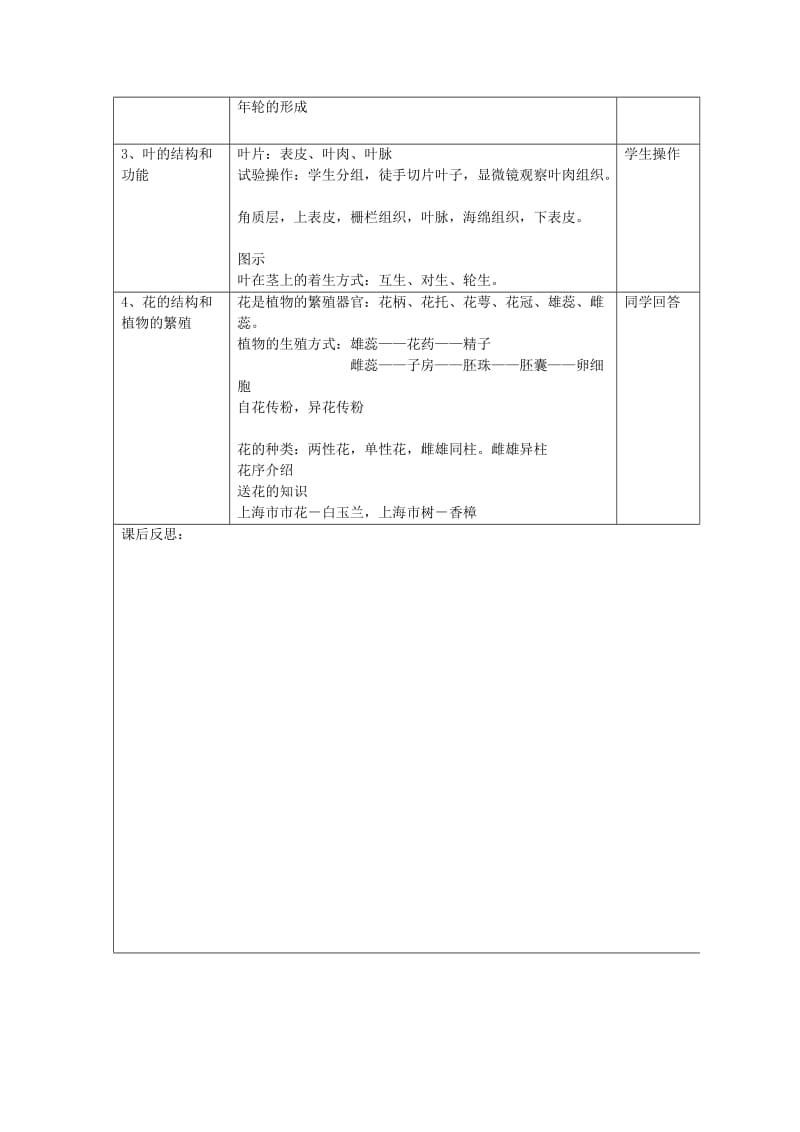 2019-2020年八年级生物 第二学期（试验本）第4章第一节 植物植物的形态结构教案 上海版.doc_第2页