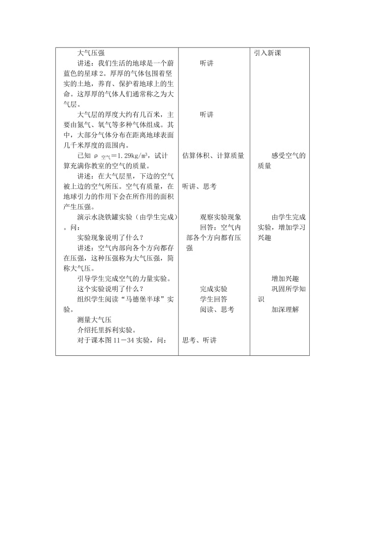 2019-2020年八年级物理 8.3 空气的力量教案 沪科版.doc_第2页