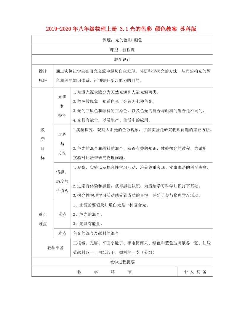 2019-2020年八年级物理上册 3.1光的色彩 颜色教案 苏科版.doc_第1页