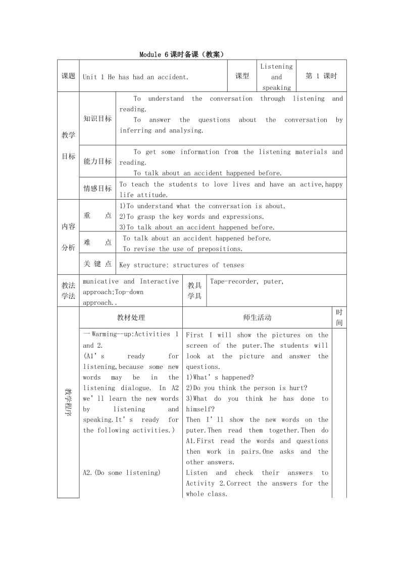 2019-2020年九年级英语下册 Module 6 Look after yourself全模块综合教案 外研版.doc_第2页