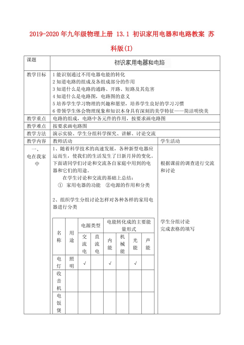 2019-2020年九年级物理上册 13.1 初识家用电器和电路教案 苏科版(I).doc_第1页