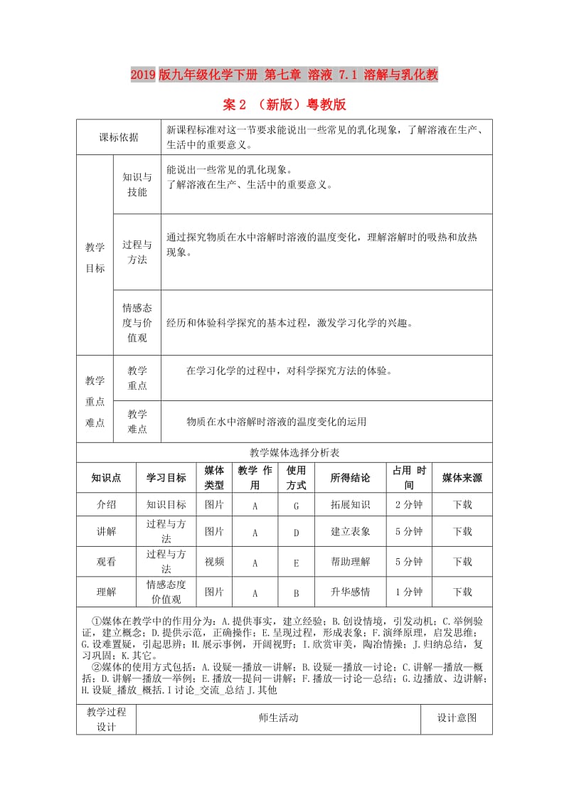 2019版九年级化学下册 第七章 溶液 7.1 溶解与乳化教案2 （新版）粤教版.doc_第1页