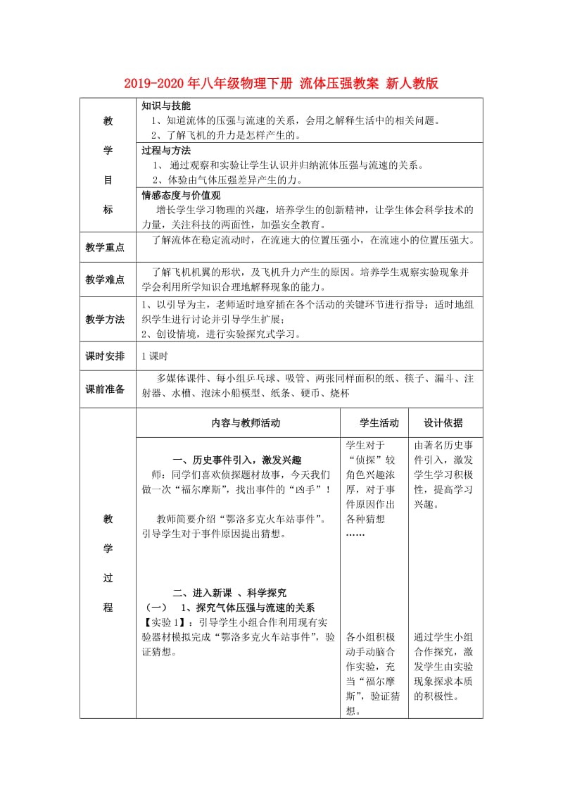 2019-2020年八年级物理下册 流体压强教案 新人教版.doc_第1页