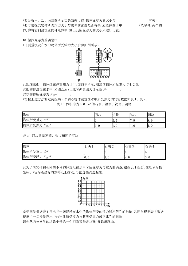 八年级物理下册10.1浮力同步精练含解析 新人教版.doc_第3页