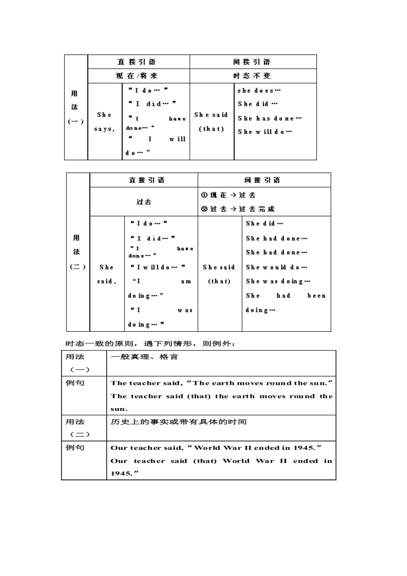 2019-2020年八年级英语下册 Module 7 Time off考点分析与模拟试题 外研版.doc_第3页