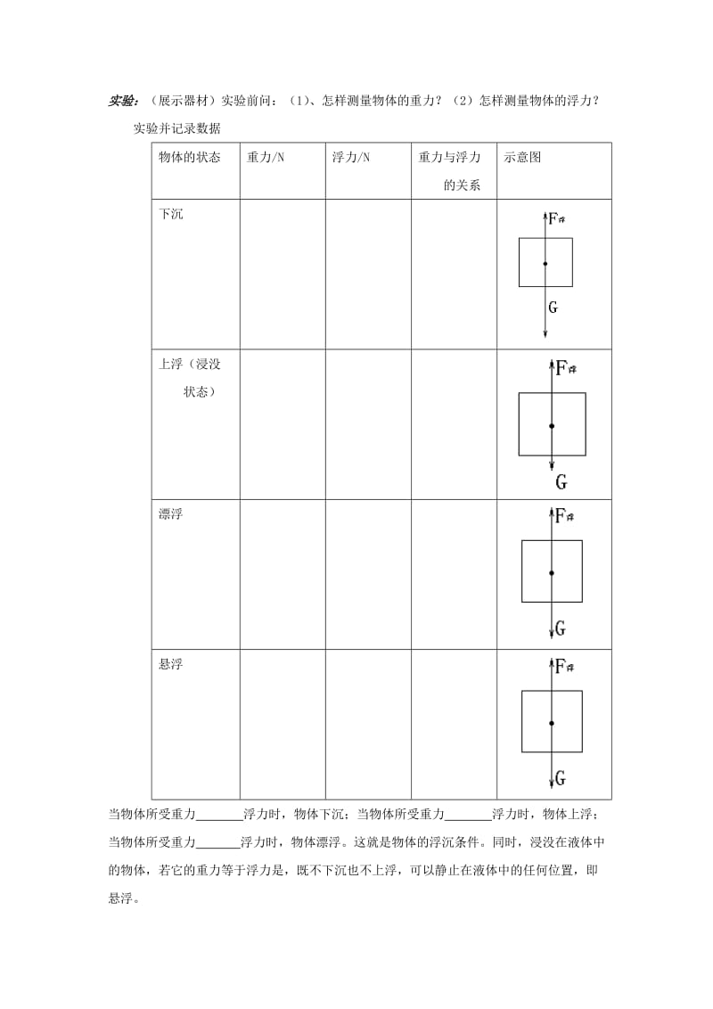 2019-2020年八年级物理下册 10.5 物体的浮与沉教案 苏科版.doc_第2页