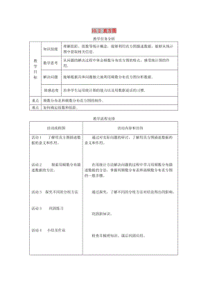 2019春七年級(jí)數(shù)學(xué)下冊(cè) 第十章 數(shù)據(jù)的收集、整理與描述 10.2 直方圖教案2 （新版）新人教版.doc