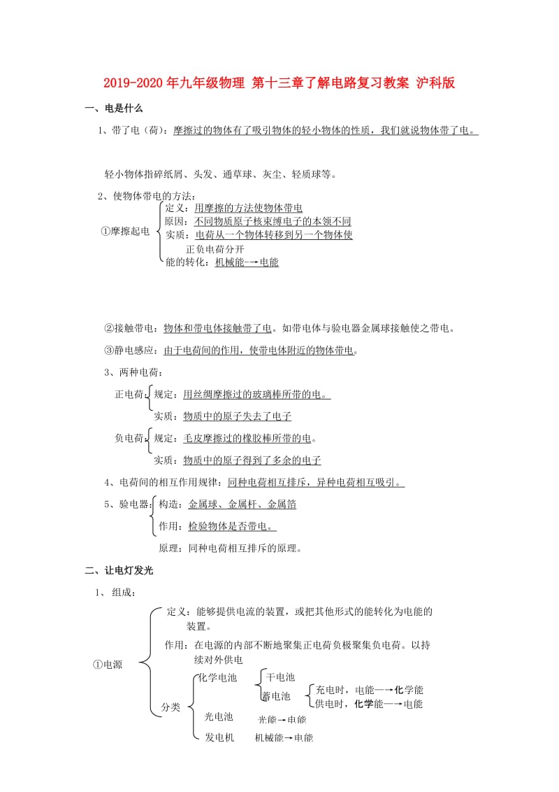 2019-2020年九年级物理 第十三章了解电路复习教案 沪科版.doc_第1页