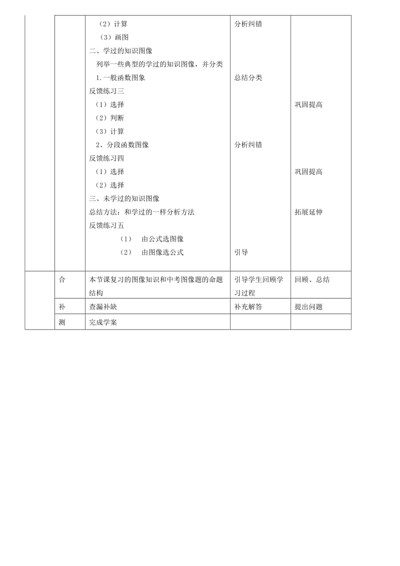 2019-2020年九年级物理全册 图像专题复习教案.doc_第2页