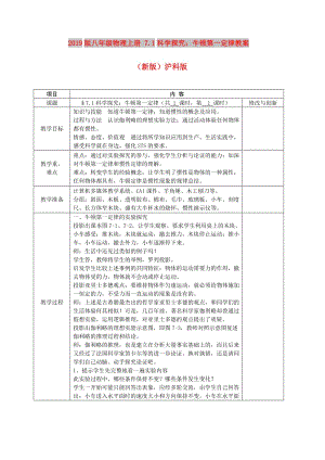 2019版八年級物理上冊 7.1科學(xué)探究：牛頓第一定律教案 （新版）滬科版.doc