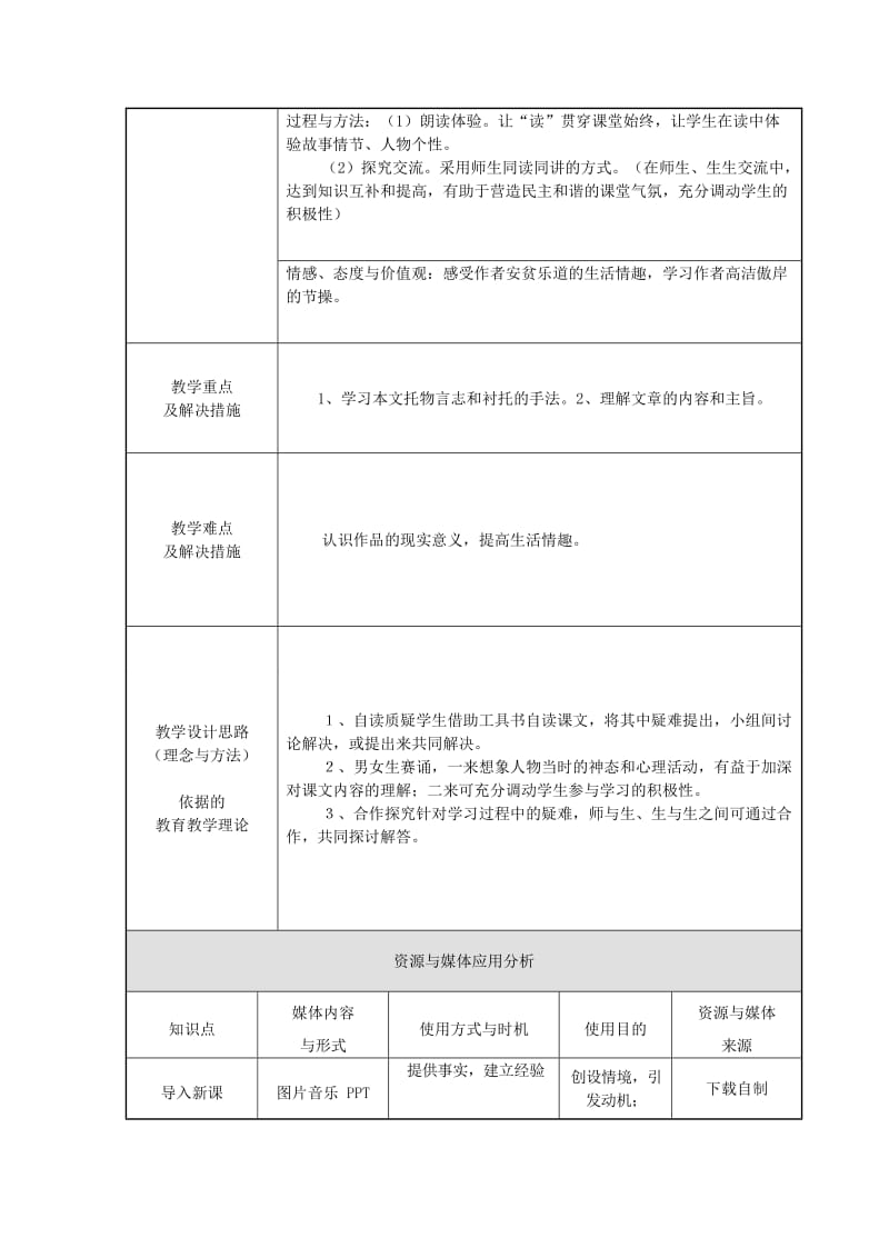 2019-2020年八年级语文上册《第22课 陋室铭》教学设计 新人教版.doc_第2页