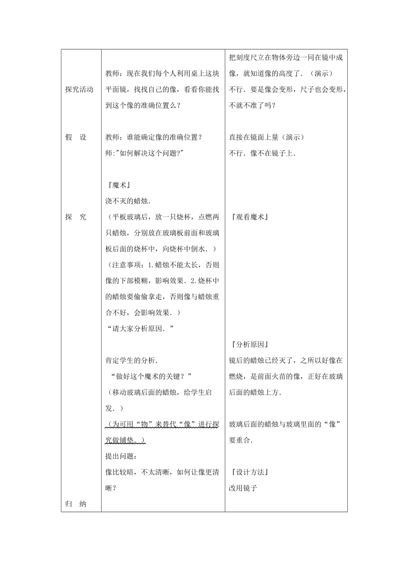 2019-2020年八年级物理上册 5.3《探究平面镜成像特点》教案1 北师大版.doc_第3页