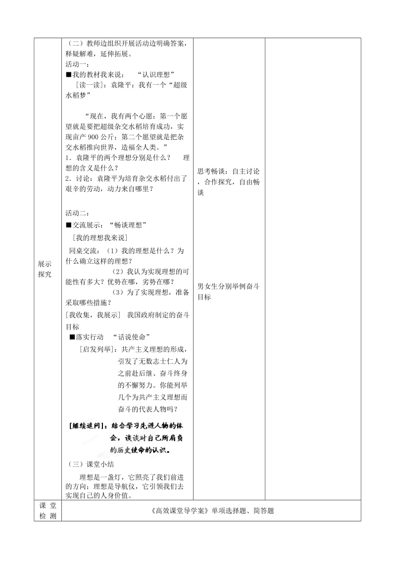 2019-2020年九年级政治全册 第十二课 第1框 理想伴我成长教案 苏教版.doc_第2页