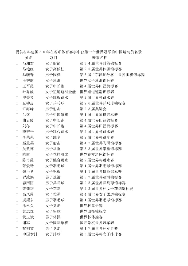 2019-2020年八年级历史下册 第20课 百花齐放 推陈出新教案 人教新课标版.doc_第3页