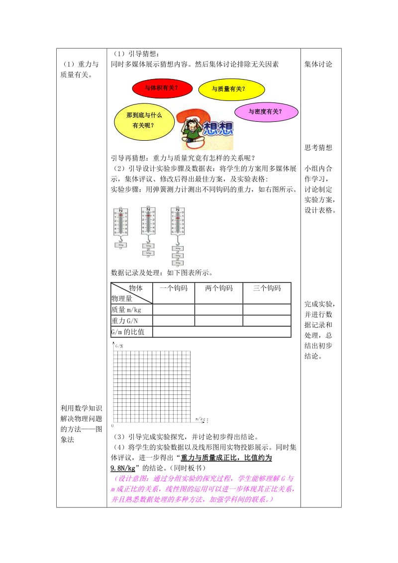 2019-2020年九年级物理《13.2 重力》教案1 新人教版.doc_第3页