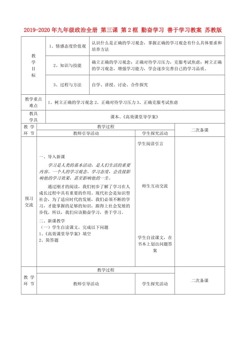 2019-2020年九年级政治全册 第三课 第2框 勤奋学习 善于学习教案 苏教版.doc_第1页